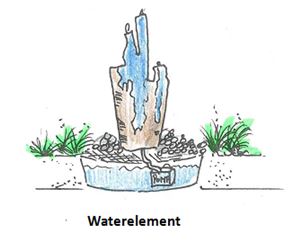Waterelement